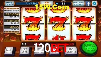 Estatísticas do Jogo 120Bet